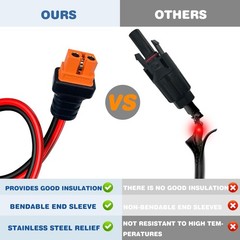 Solar to XT60i Charge Extension Cable 3FT/6FT/12FT/25FT/50FT, Solar Connector…