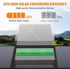Foldable Solar Charger with Multiple Ports