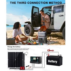 10000W High-Power Solar System Kit | 12V Input to 110V/220V Output | 2pcs Solar