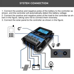 12V 24V PWM Solar Charge Controller LCD Display Double USB Output Stable