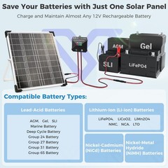 20W 12V Solar Panel Battery Charger Kit | Smart Charge Controller, Waterproof, S