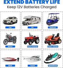 Solar Charger – 7.5W Waterproof Panel – Fast Charging – Car, Motorcycle, Boat