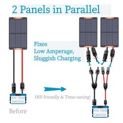 MC4 Solar Y Connector Kit MC4 Y Connector Plug Adapter Solar Adapter Plug Kit