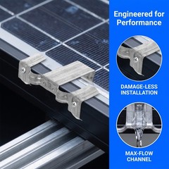 50pcs Solar Panel Water Guide Clips, Metal Solar Drainage Clamps for Improved