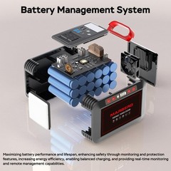 Portable Power Station 300W MARBERO 237Wh Camping Solar Generator Backup Lith…