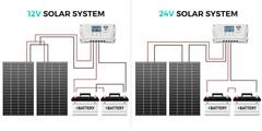 ECOBOSS 200W 400W 600W 1200W Bifacial Solar Panels N-Type 16BB Mono 25% Off-Grid