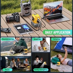 200W Portable Power Inverter for DeWALT 20V,Ecarke Outdoor Generato Battery C…