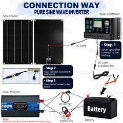 15000W All-in-One Solar Power Kit | 800W Panel + 100A Controller + Inverter