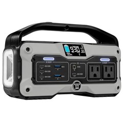 Westinghouse iGen400s 400W 183Wh Portable Power Station