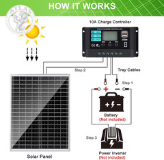 Solar Panel Kit 25W 12V Monocrystalline Battery Maintainer With10A Solar Charge