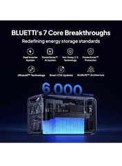 BLUETTI Apex 300+B300K 5529.6Wh Portable Power Station Generator for Home Backup