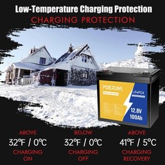 POERUNI 12V 100Ah LiFePO4 Deep Cycle 15000+ Lithium Battery Built-in BMS For RV
