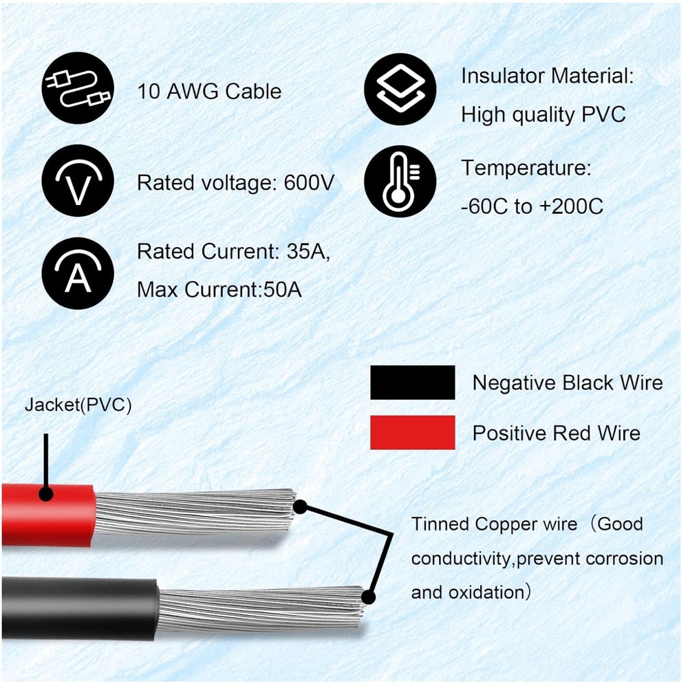 SAE Polarity Reverse Adapter – 20FT Solar Cable