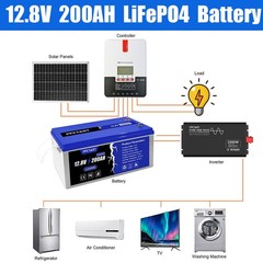 PFCTART 12.8V 200AH LiFePO4 Deep Cycle Lithium Battery for RV Camping Off-Grid