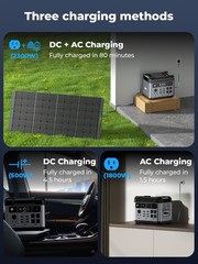 OUKITEL P2001 Plus Portable Power Station 2400W/2048Wh Solar Generator LFBattery
