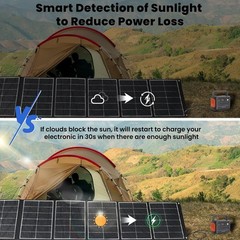 Foldable Smart Solar Panel 200W Multi-Interface For Hiking RV Blackout Use Black