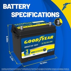 Portable Power Station 216Wh Setpower Magnetic for Refrigerator