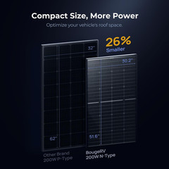 Bougerv 12V N-Type 16BB 200W Bifacial Solar Panel, 12V 200 Watt Solar Panel, for