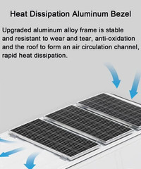 4/8Pcs Solar Photovoltaic Brackets Solar Panel Aluminum Mounting Bracket Kits Ro