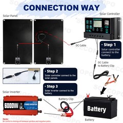 6000W DC to AC Solar Inverter Kit | Includes 2pc Solar Panels &Charge Controller