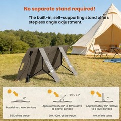 ETFE Foldable 100W Solar Panel Camping Charger