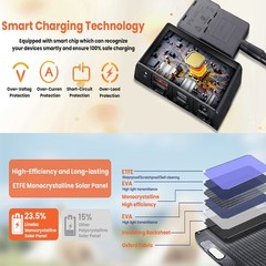 100/200W Foldable Monocrystalline Solar Panel Type-C/USB/DC For Camping RVs Boat