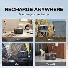 RIVER 2: Portable 256Wh Power Station with Fast Solar Recharge for Adventures