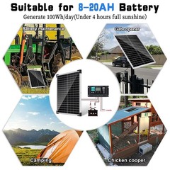 20W 12V Solar Panel Kit Battery Maintainer with Solar Charge Controller for RV