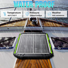 20W 12V Solar Powered Battery Charger & Maintainer, Built-In Smart MPPT Charge C