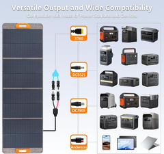 200W Portable Solar Panel, 25% High Efficiency Foldable Solar Panel Charger for