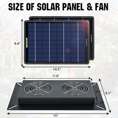 DC HOUSE Solar Waterproof Powered Fan Kit, 2-20W Panels High Speed DC Brushless