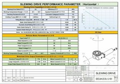 SDE3 Photovoltaic Dual-Axis Tracking Rotation Reducer Tracking Rotation Drive