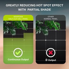 Newpowa 10W(Watts) 12V(Volts) Monocrystalline 10BB Solar Panel High-Efficienc…