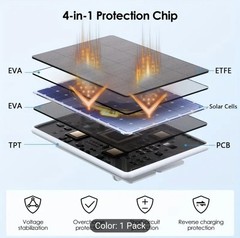 6W Solar Panel for Ring Camera Battery – Solar Charger with Retractable 360°