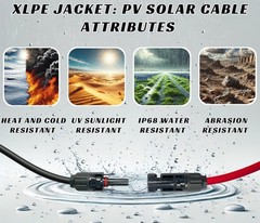 10 Gauge 40A Weatherproof Solar Cable – 20ft Black & Red Pair with MC4 Connec…