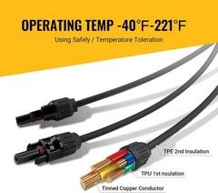 Solar Y Branch Connectors Solar Panel Parallel Connectors 1 to 3 Solar Cable …
