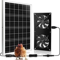 Dual High-Velocity Fans for Chicken Coop – Solar Powered & Waterproof Solution