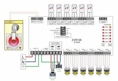 Caleffi ZVR104 – Z-one Relay (four zone)
