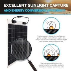 Renogy 50W Flexible Solar Panel 12V Monocrystalline Marine RV