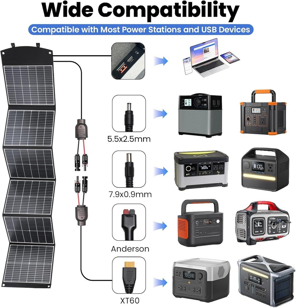 Foldable Smart Solar Panel 200W Multi-Interface For Hiking RV Blackout Use Black