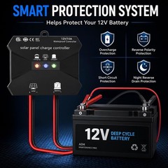 Voltset 30W 12V Solar Panel Battery Charger Trickle Maintainer Kit NEW IN BOX