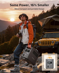 Portable Power Station, 1024Wh Lifepo4 Solar Generator, 1800W(Peak 3600W) AC Out