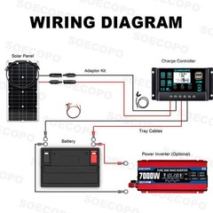 7000W Solar System Kit 100A Controller DC12V AC110 220V Panel for RV Boat CampIY