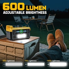 550W Power Station Compatible with Dewalt: LIVOWALNY Portable Generator