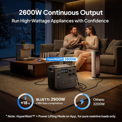 BLUETTI Elite 200V2 2600W 2073Wh Portable Power Station for Road Trip/Camping