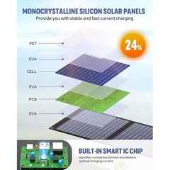 Portable 30W Solar Charger – Foldable Panel for Camping and Hiking Adventures