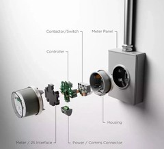 Tesla Backup Switch