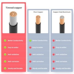 XT60 to O Ring Terminal Cable Connector Cable 5FT 10AWG XT60 Female to O Ring