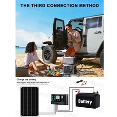 15000W All-in-One Solar Power Kit | 800W Panel + 100A Controller + Inverter