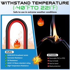 12AWG XT60 Solar Cable- Solar to XT60 Cable 3 10 15 20 25 40 50FT Charging Ad…